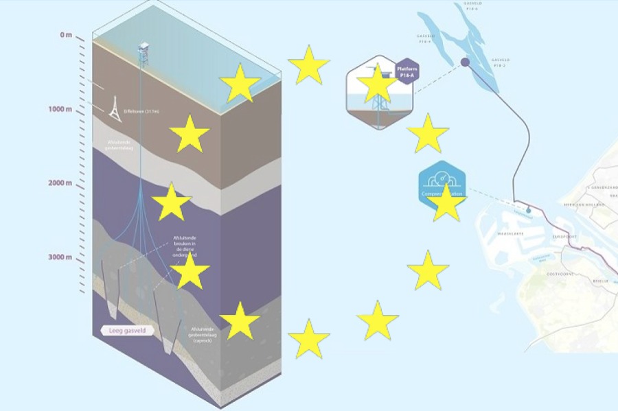 CCS en de EU: 13 CCS-projecten in de Europese Unie om de klimaatdoelen te bereiken